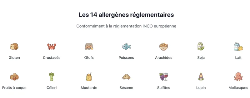 Les 14 allergènes INCO : guide complet